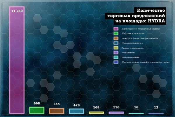 Vk8 at кракен рабочий